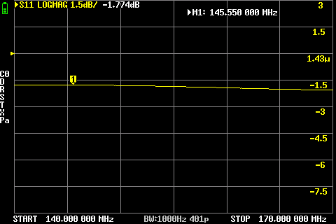 Albrecht MiniMAG VHF