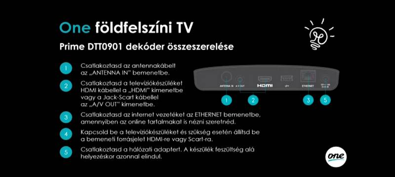 MindigTV Plusz Info csatorna