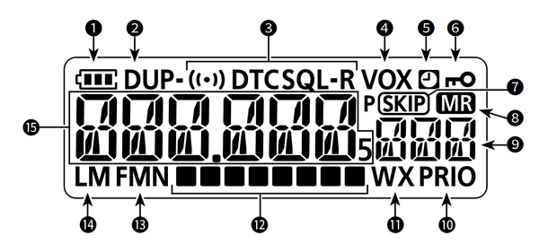 Az LCD kijelző